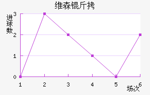 άɭ�ؽ�������������