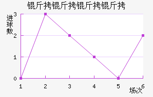 �������ǽ�������������