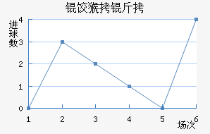 �Ⱥ��½�������������