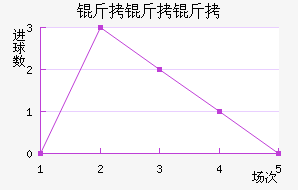 �����ɽ�������������