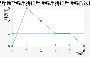 V.�����״��������������