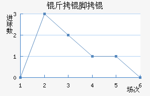 �ʼ����Ů���������������