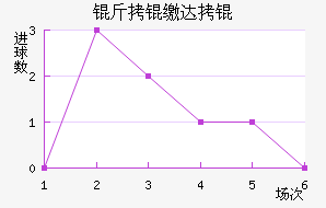 ���ɴ����������������