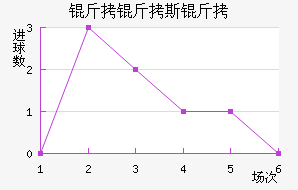 ����˹�ٽ�������������