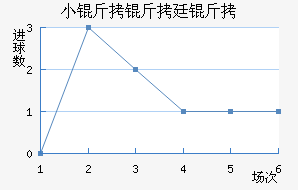 С����͢�˽�������������