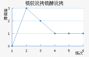 �϶��Ͷ�������������������