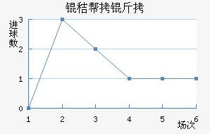 �հ�������ѧ��������������