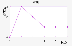 ÷˹��������������