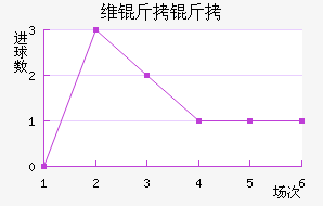 ά���ǽ�������������