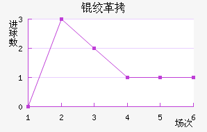 �ʸԽ�������������