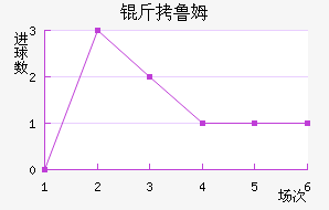 ��³ķ�����������������