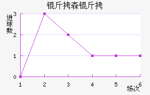 ��ɭ���������������