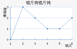 ������������������