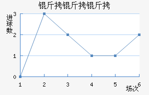 ��������������������