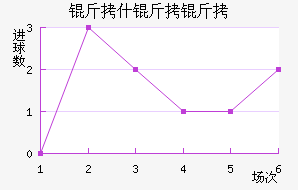 ��ʲ����ũ��������������