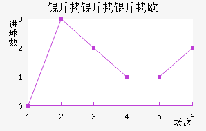 ������ŷķ���½�������������