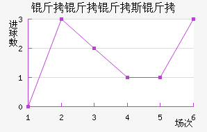 ������˹�ս�������������