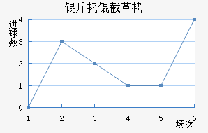 ���ظ��¶ӽ�������������