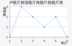 ¬��ŵ�������������������