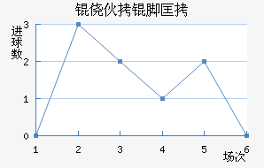 �Ļ��ſ˽�������������