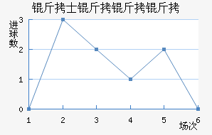 ��ʿ�����˽�������������