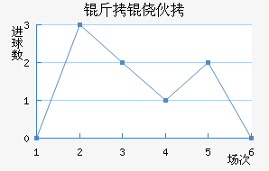 ���Ļ����������������