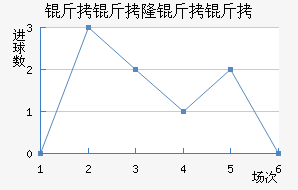 ����¡���н�������������