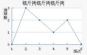 ��������������������