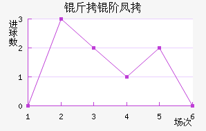 ���׷ҽ�������������