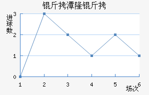 ��̶¡����������������