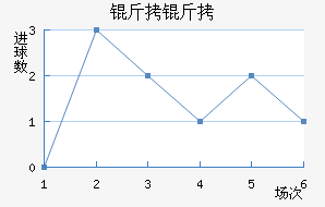 ���޽�������������