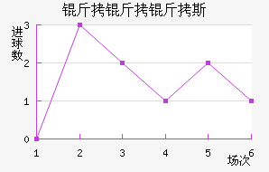 ������˹��˹����������������