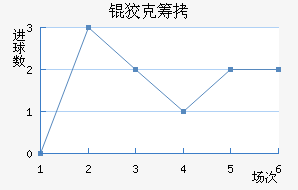 �ƿ˳ǽ�������������