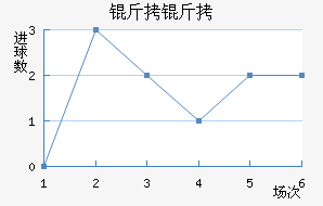 ��������Ħ��������������