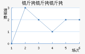 ��������������������