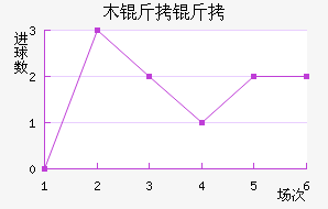 ľ���н�������������