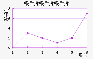 ��������������������