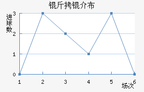 ���鲼�︮��������������