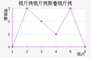 ����˹³���������������