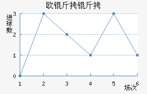 ŷ������������������