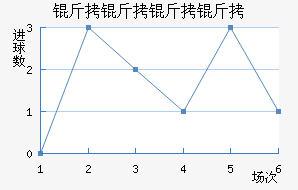 ���������������ɽ�������������