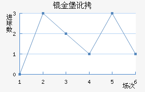 �𱤶���������������