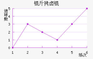 ��±���������������