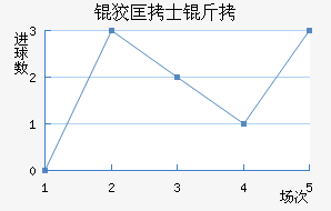 �ƿ�ʿ���������������