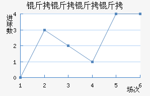 �������˽�������������