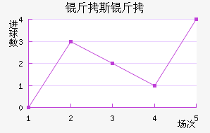 ��˹�ǽ�������������