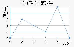 ���׺�ķ��������������