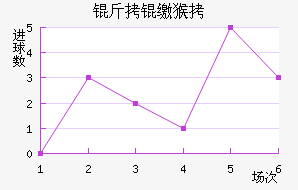 ���ɺ���������������