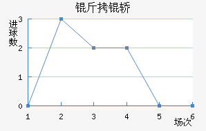 ���Τ��������������