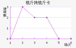 ���￨��������������